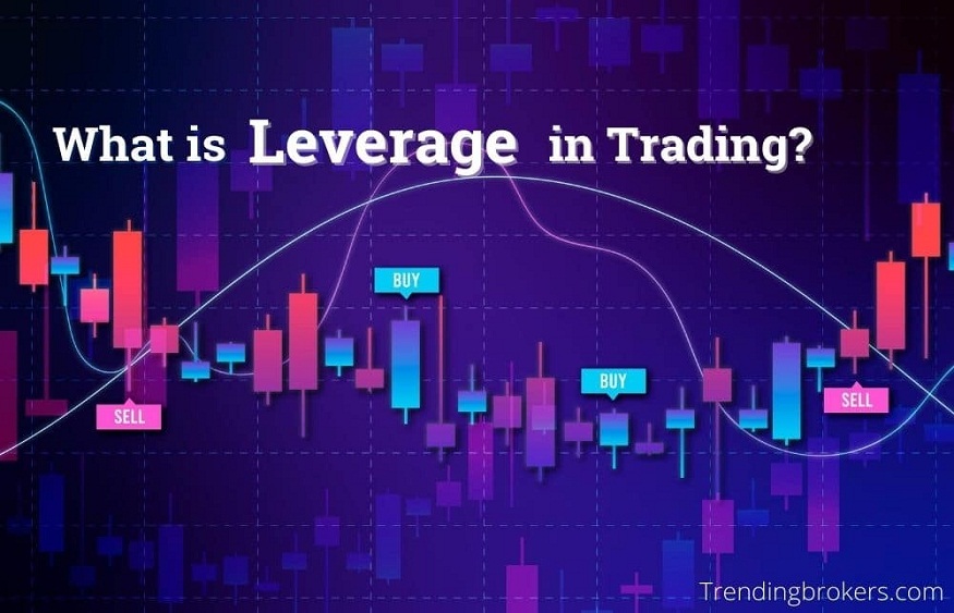 Leveraging Trading Margin