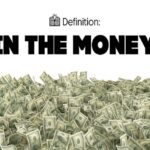 In the Money Options: Unlocking Opportunities in Complex Derivatives Trading